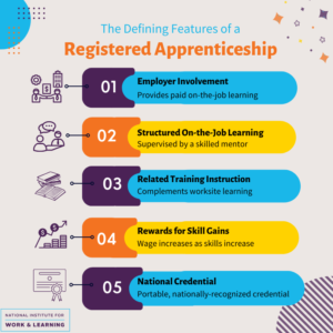 Youth Development Practitioner Apprenticeships | NIWL Resource Hub