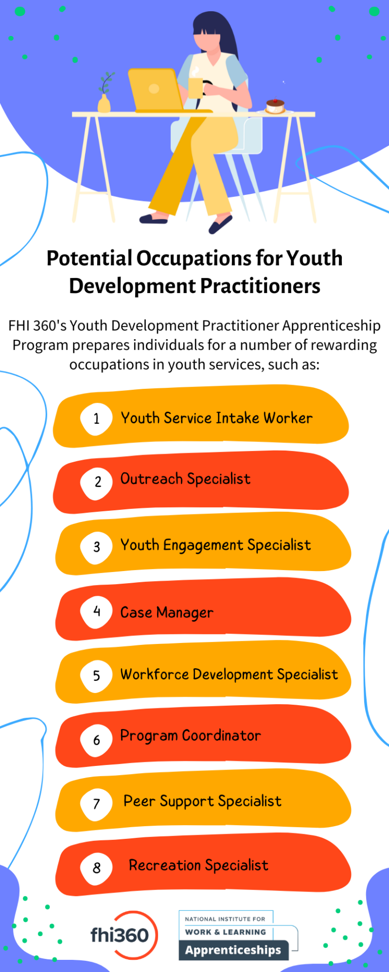 Youth Development Practitioner Apprenticeship | NIWL Resource Hub